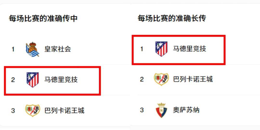 开云官方入口-西甲国际比赛日再迎强敌;利物浦刷新队史纪录;主帅态度——压力陡增;球探报告显示潜力的简单介绍