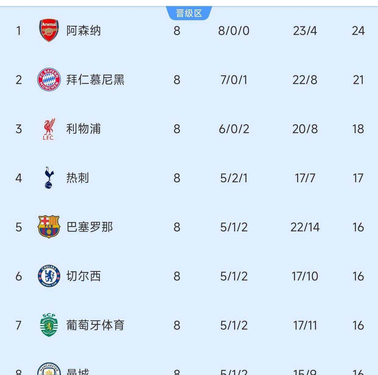 开云官方入口-赛地聚焦——欧冠转会期热度飙升，本菲卡外线爆发，球迷炸锅，纪律约束更严格的简单介绍